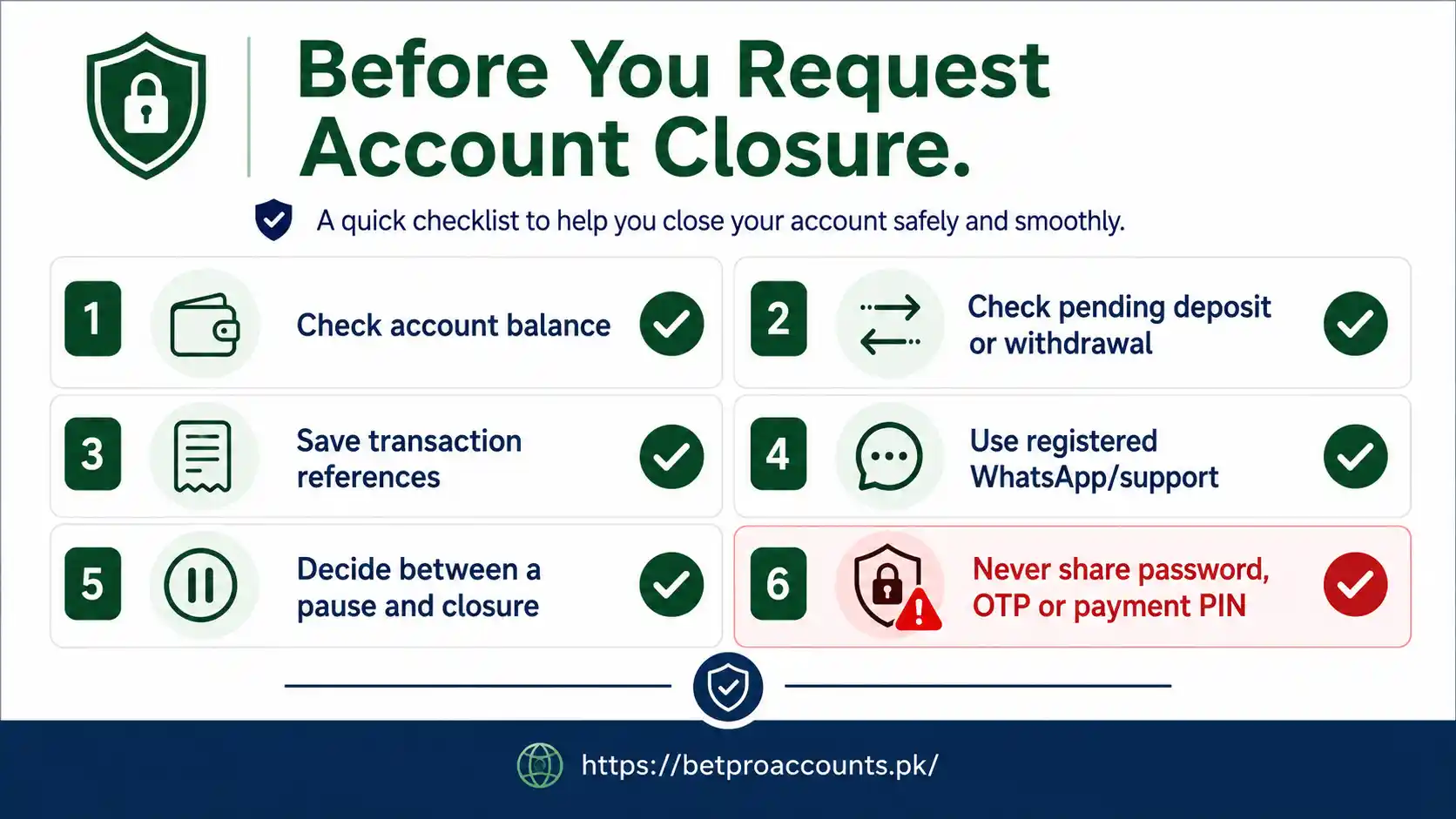 BetPro account closure checklist before requesting deletion BetPro account closure checklist before requesting deletion