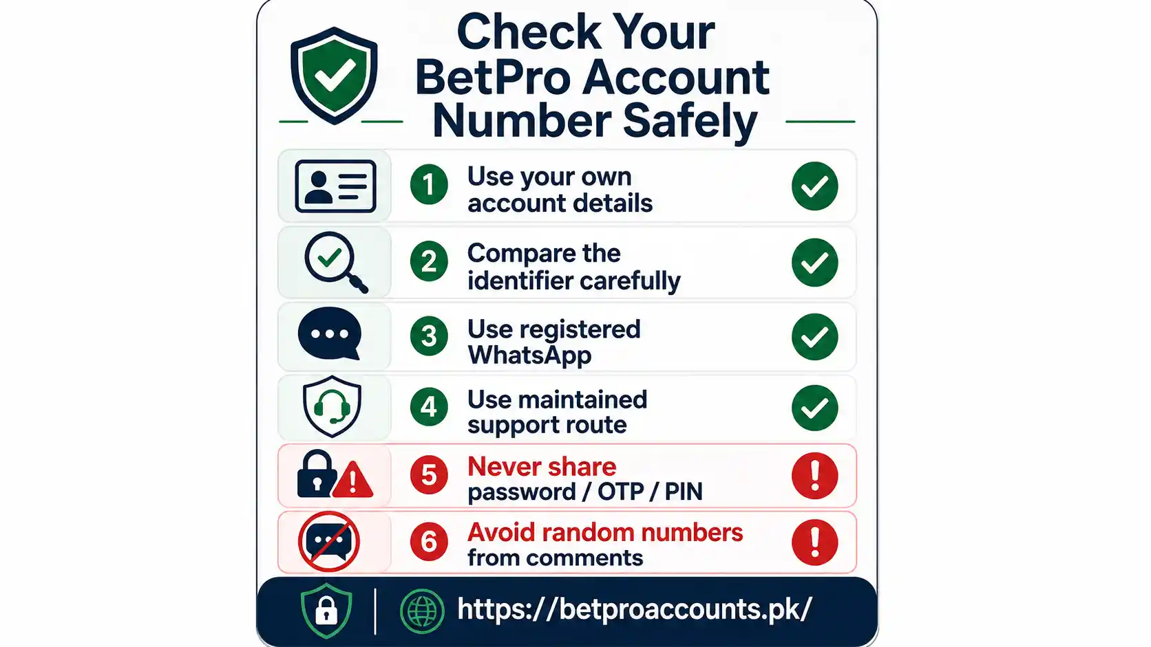 Safe checklist for checking a BetPro account number