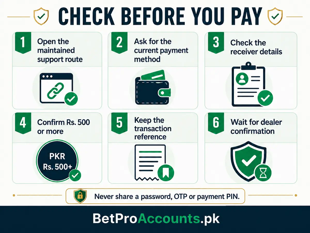 Six checks to complete before making a BetPro account deposit