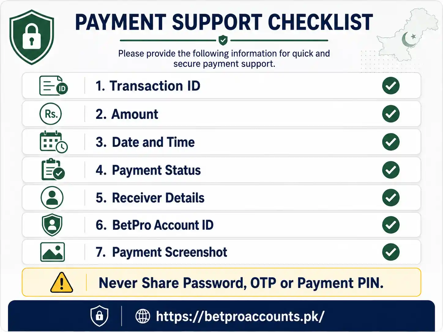 Payment proof checklist for a pending BetPro deposit