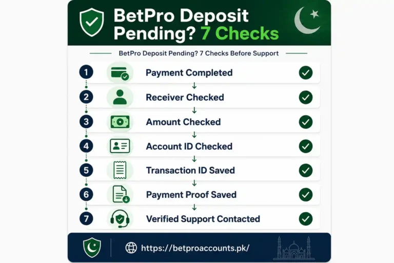 BetPro deposit pending checks before contacting support