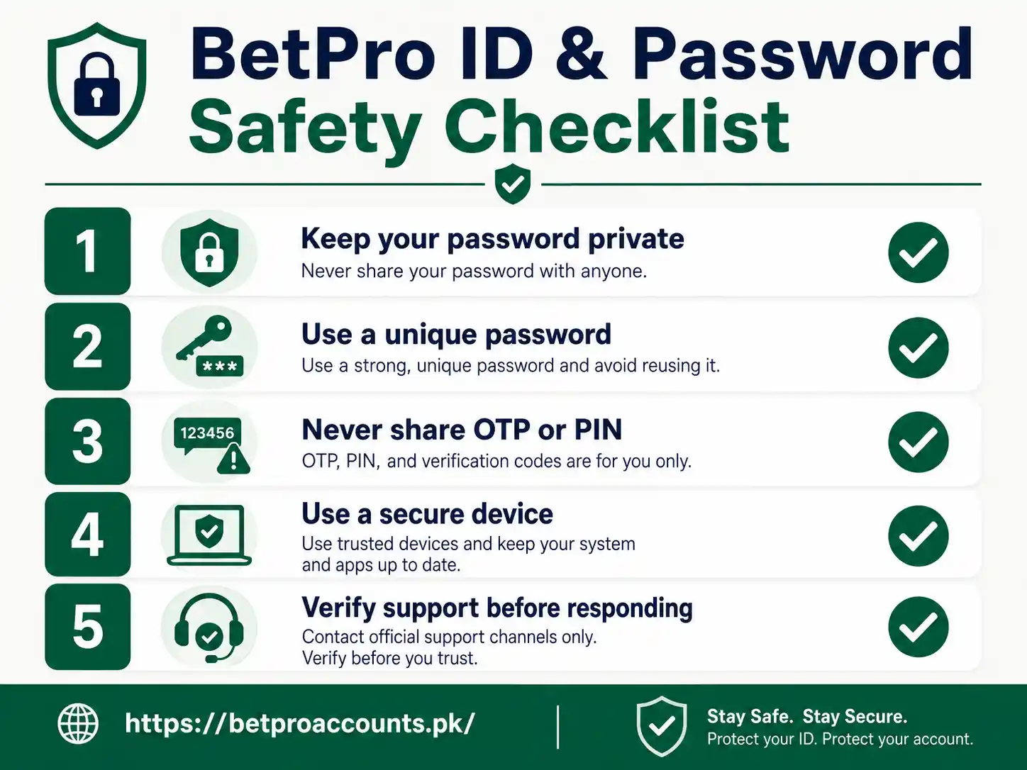 BetPro ID and password safety checklist BetPro ID and password safety checklist